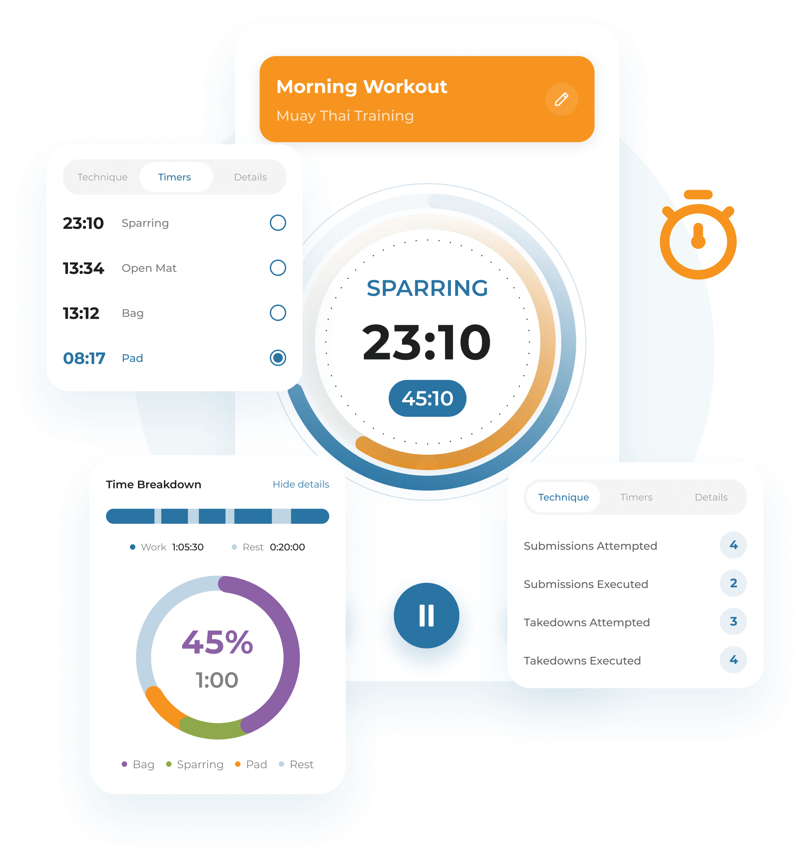 Multi-activity stopwatch